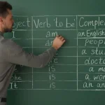 subject-verb agreement